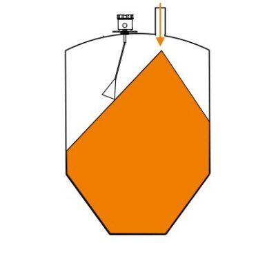 Diagram som visar en förenklad tvärsnittsvy av en tank med en Kobold PLS och en kontrollenhet monterad ovanpå.